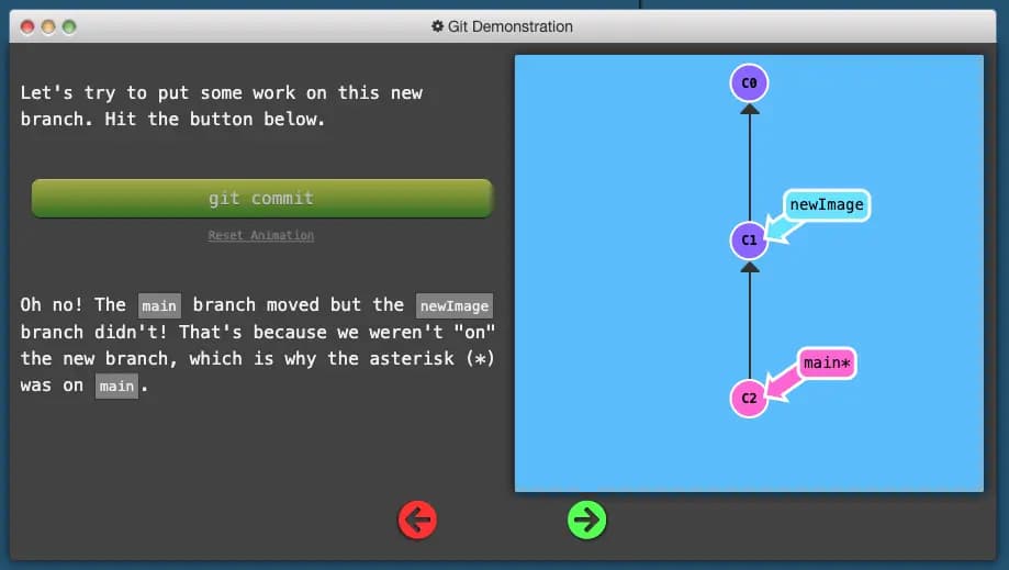 Learn Git Branching